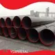 Submerged Arc Welded Pipe Manufacture 1