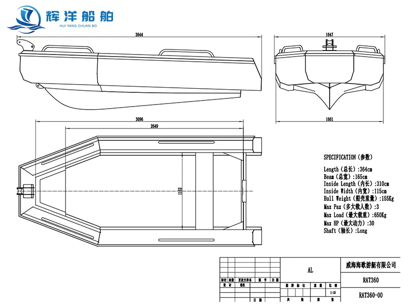 Small Speed Boats for Sale - Bulk Buy - 5