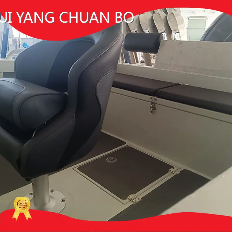 Mini Speed Boat for Sale for Wholesale Marketing 1