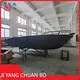 Speed Boats for Sale - for Workplace - 1