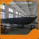 For Different Industries Best Speedboat by 1