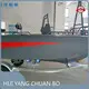 Topspeed Boat Aluminium Company 1