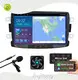 Wholesale Car Dvd Player for Sale Supplier 1