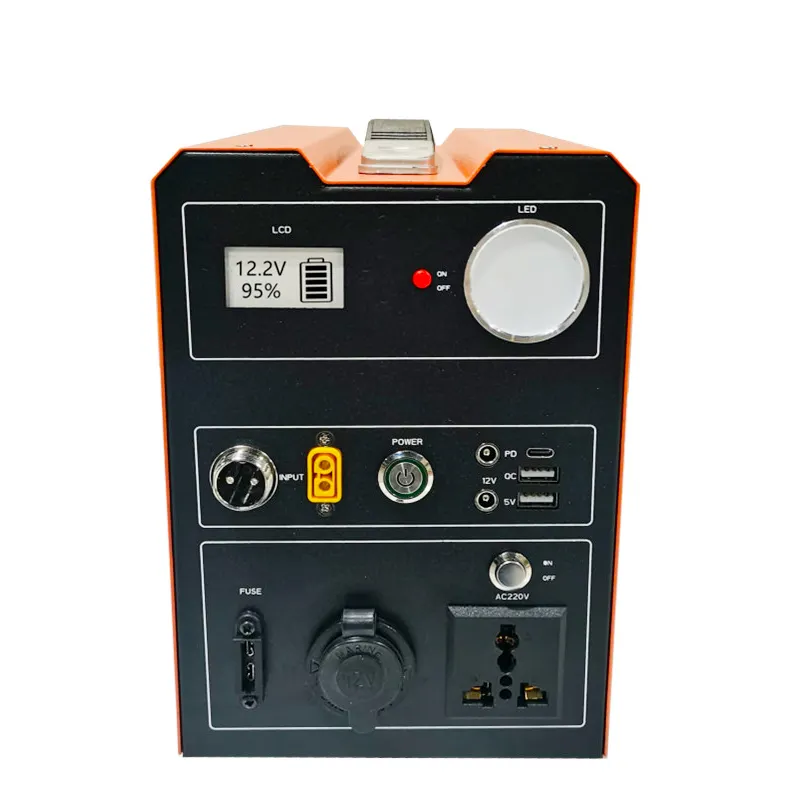 The Ultimate Guide To Choosing A Portable Power Station: 500W Models Compared 1