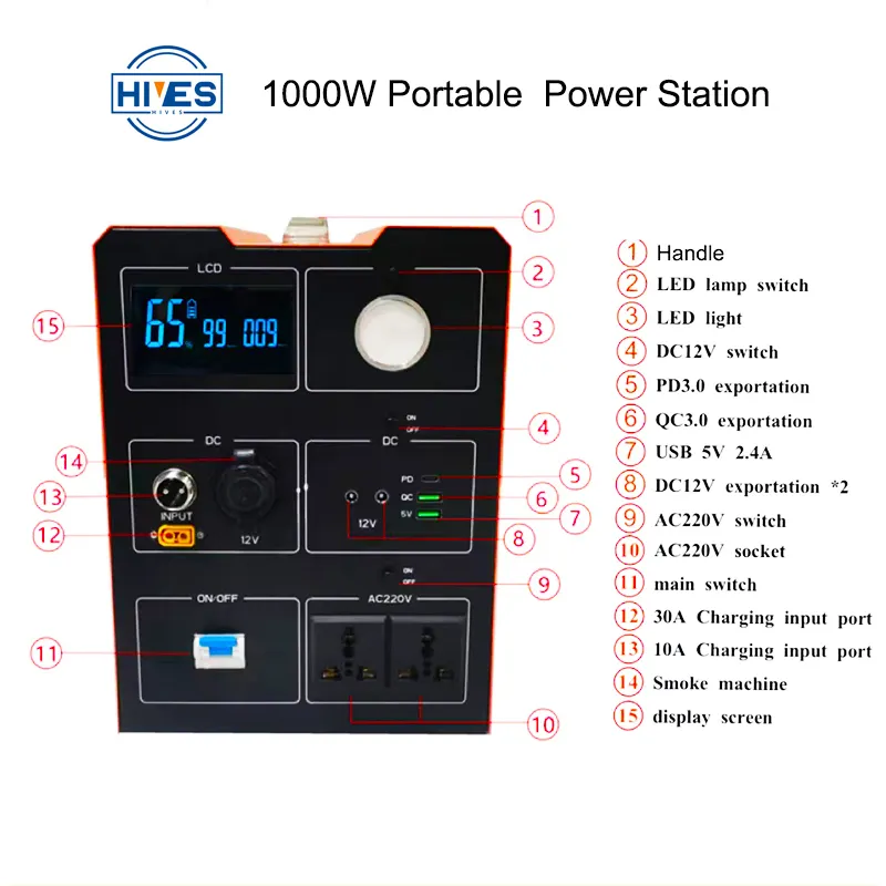 2000w Portable Power Station Vendor 3