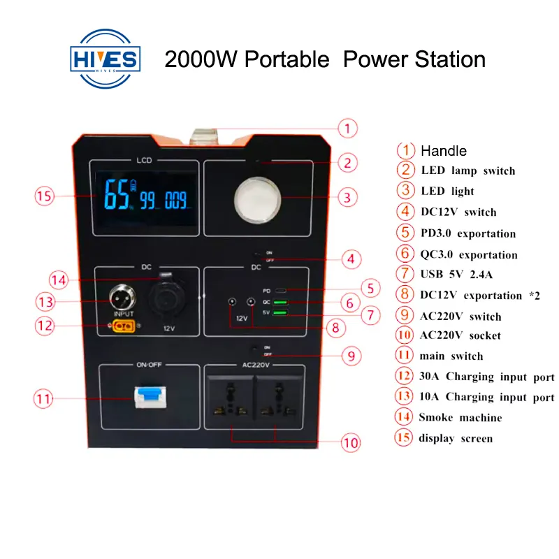 Factory Direct 2000w Portable Power Station Vendor for Home Use 3