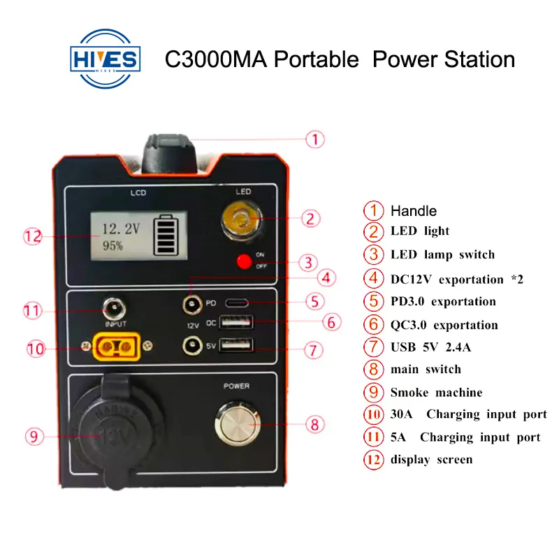 Bulk Production Wholesale Portable Power Station Price List 4