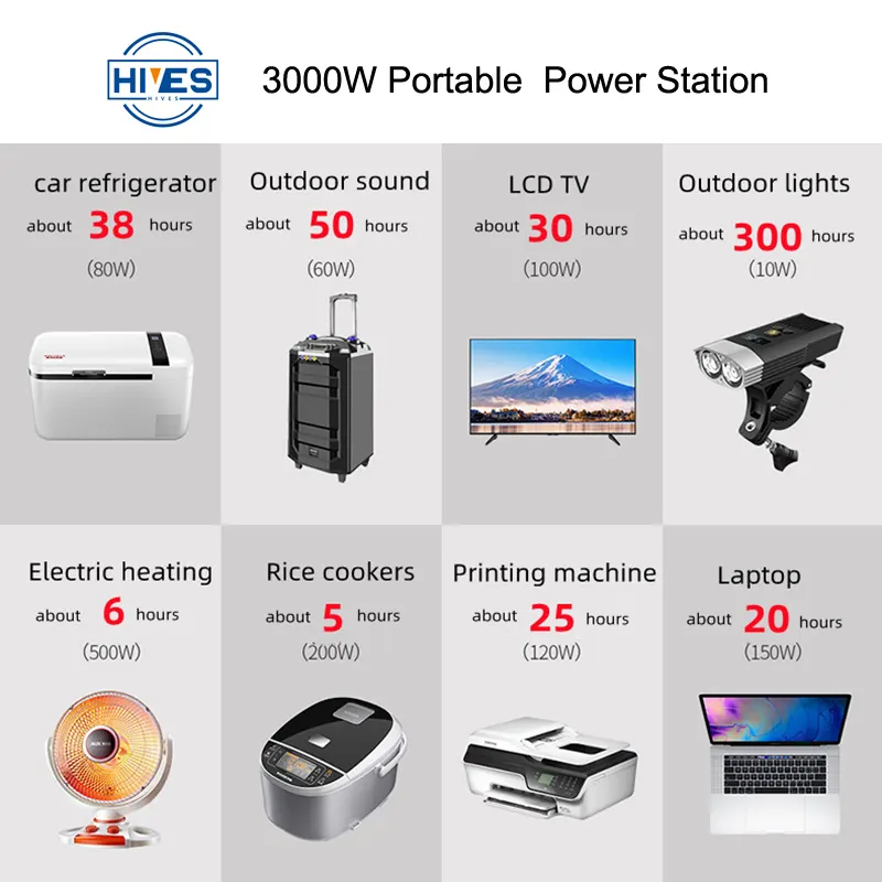 Bulk Portable Power Station Distributor Factory Direct Supply for Home Use 4