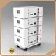 Hives Power Home Energy Storage Battery Factory 1