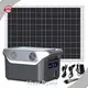 Solar Energy Product - for Car - Hives Power 1