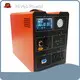 Professional Solar Energy Product Top Brand for Commercial Space 1