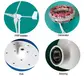 Customized Horizontal Axis Turbine Naier Company 4