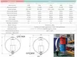OEM 10 Kw Vertical Axis Wind Turbine Naier Naier 6