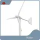 Naier Spiral Wind Turbine - Naier 1