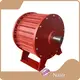 High Speed Permanent Magnet Alternator Naiercompany 1