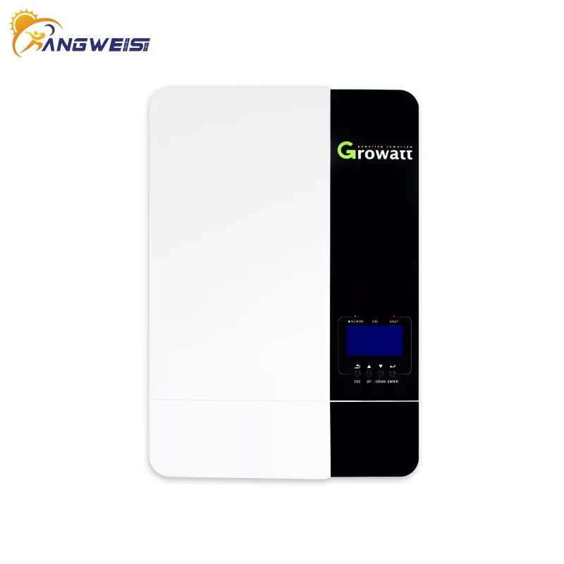 Wholesale Solar Powered Products EU and US Standard Kangweisi Brand 2