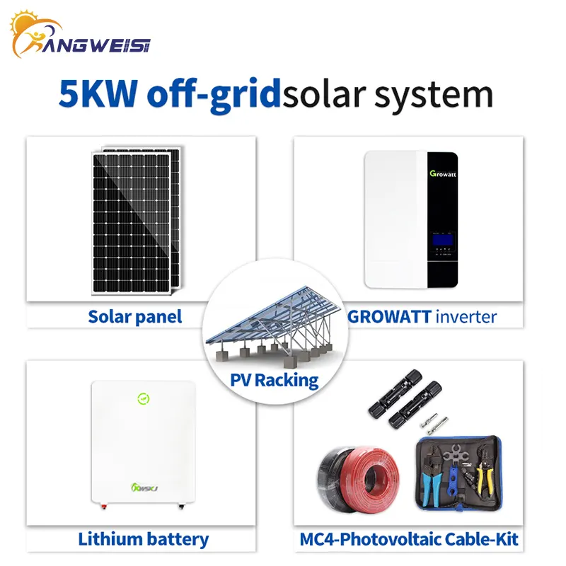 Wholesale Solar Powered Products EU and US Standard Kangweisi Brand 6