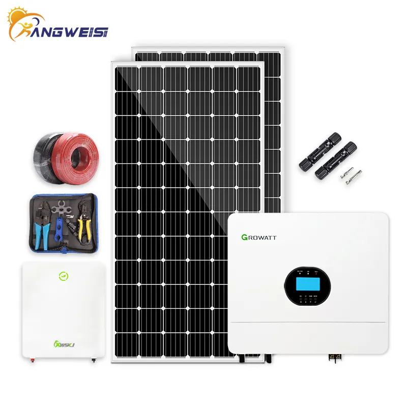 The Power Of Small: Embracing Off-Grid Solar Systems For Sustainable Energy Independence 1
