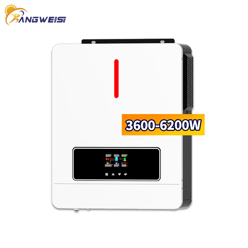 The Power Of Hybrid Inverter Solar Systems: A Step Towards Sustainable Energy Solutions 1