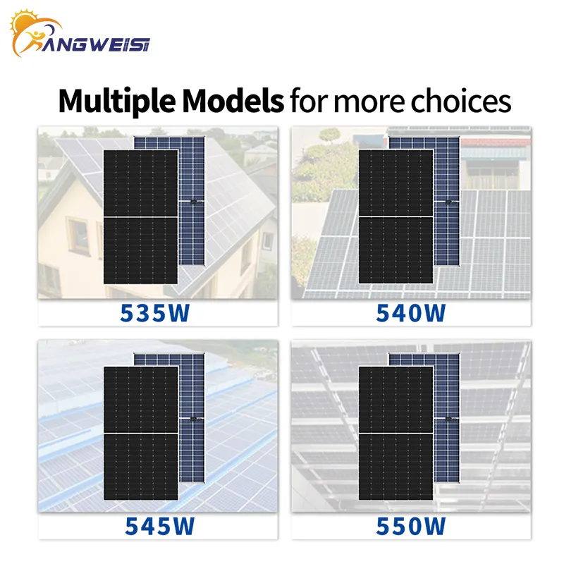 Commercial Solar Panel Suppliers Manufacturers Kangweisi TUV 3