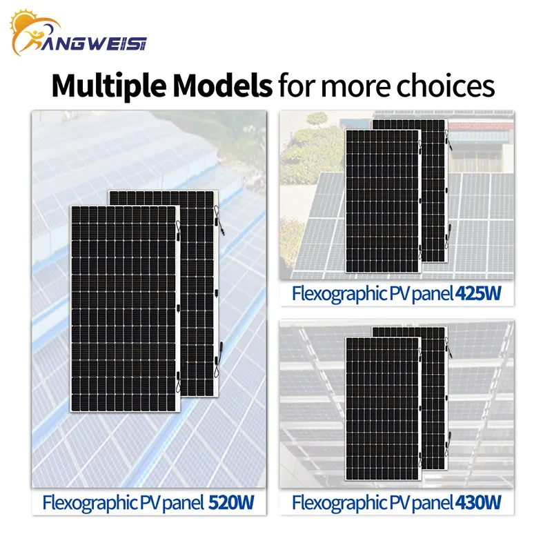 Kangweisi 24 Volt Flexible Solar Panels, 520W, KWS520R | Kangweisi 5