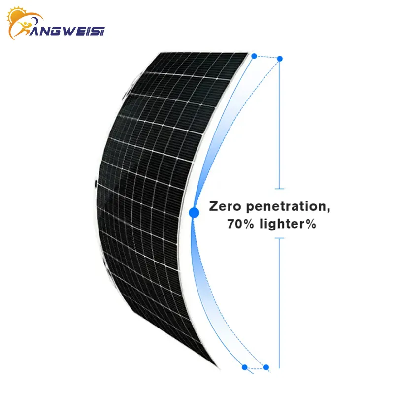 Kangweisi 24 Volt Flexible Solar Panels, 520W, KWS520R | Kangweisi 4