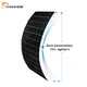 Kangweisi 24 Volt Flexible Solar Panels, 520W, KWS520R | Kangweisi 4