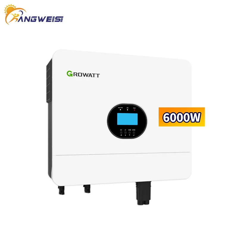 Unplugging From The Grid: Exploring The Versatility And Benefits Of Off-Grid Inverters 1