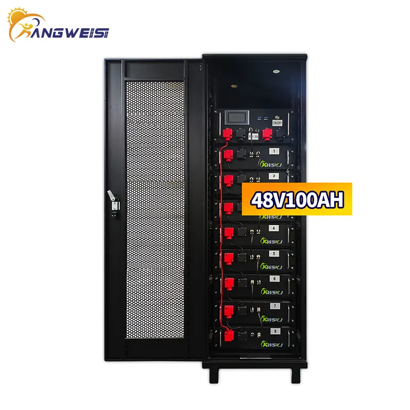 The Growing Importance Of Rack Mount Lithium Batteries In Modern Technology 1