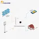 Kangweisi on Grid Inverters for 7
