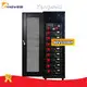 Lithium Battery Supplier Kangweisi Brand KWS Rack Mount Series >6000. 25°C 1