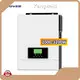 Kangweisi Professional Best Off Grid Inverter Supply 1