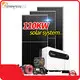 On Grid Solar System ETL EU Or US Standard Kangweisi Company on Grid Tied 1