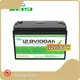 High-quality Solar Powered Products 1