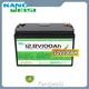 Lithium Battery Supplier Company CE 1