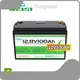 Lithium Battery Wholesale 12V by Kangweisi 1