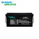 Solar Powered Products Manufacturers 25.6V 8