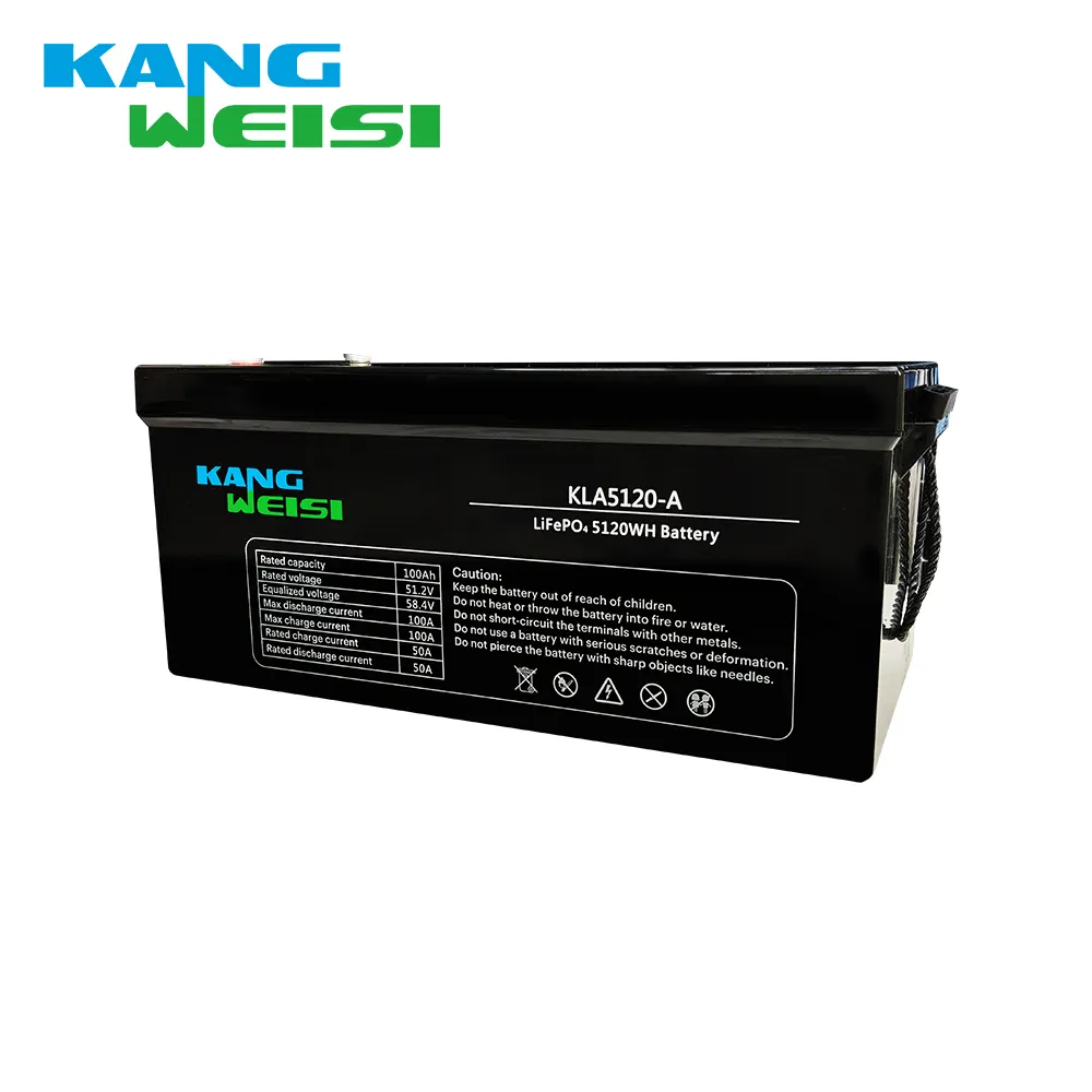 Custom Lithium Ion Battery Manufacturer Manufacturers 5