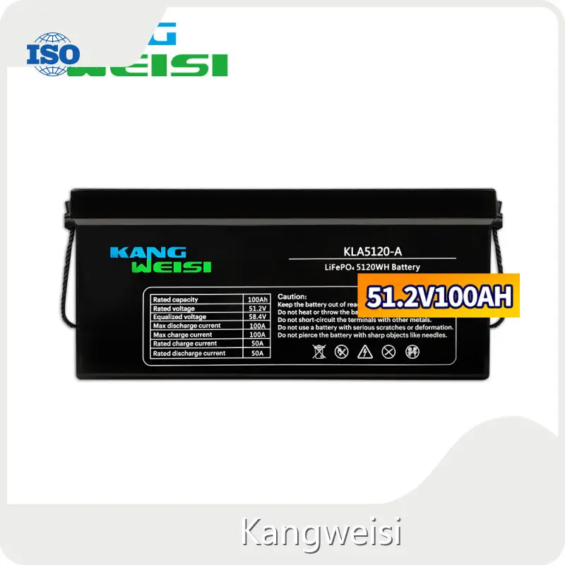 Solar Powered Products Factory 5120Wh 1