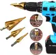Hotdiamond Core Bit Johnsontools Brand 3