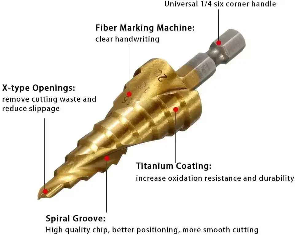 Hotdiamond Core Bit Johnsontools Brand 7