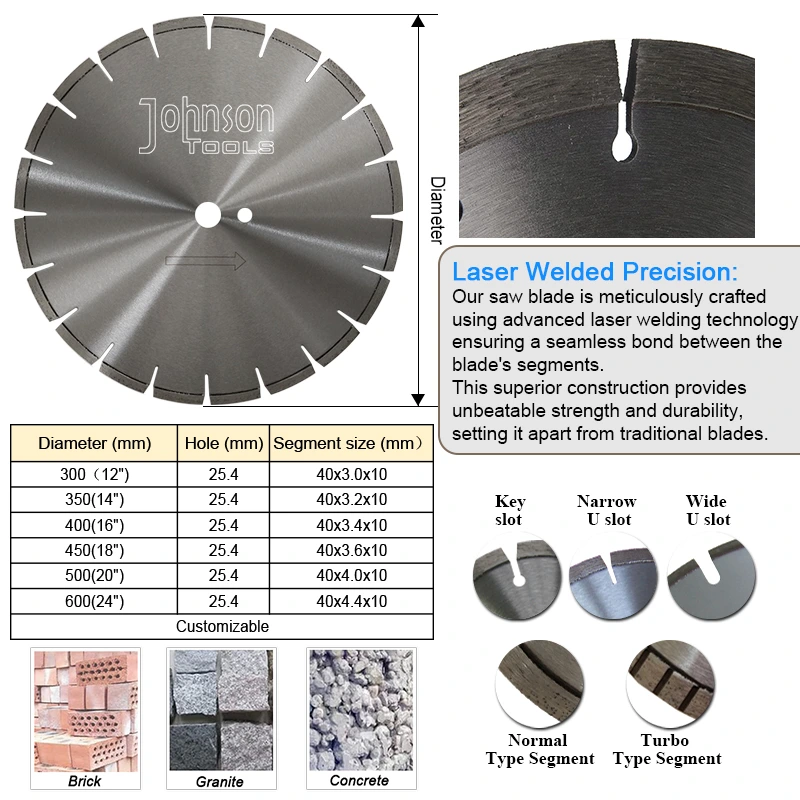 Johnson Tools 12-24 Diamond Segment Saw Blade for Cutting General Purpose 5