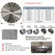 Quality Diamond Dressing Tool Johnsontools Company 4