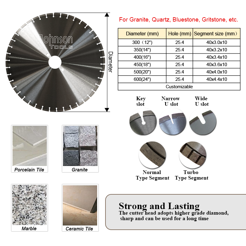 Best Stone Cutting Tools 24 Inch Diamond Saw Blade Cutting Disc for
