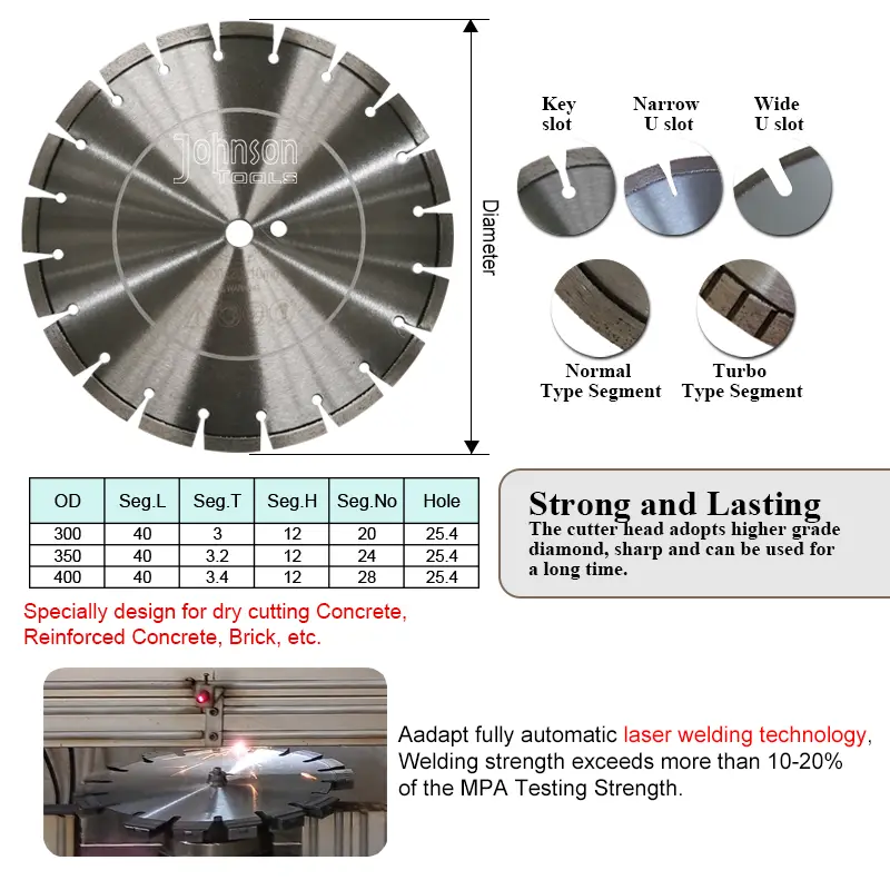 Circular Diamond Saw Johnsontools 5