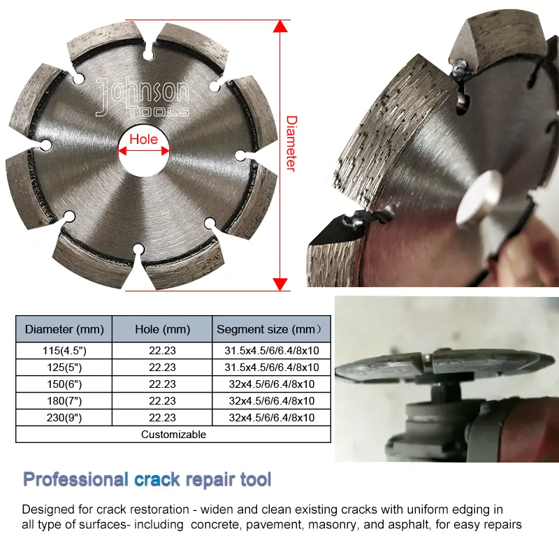 Saw Blade Diamond Johnsontools Company 5