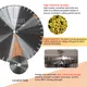 Reliablefloor Saw Blade 450mm Price List | Johnsontools 6