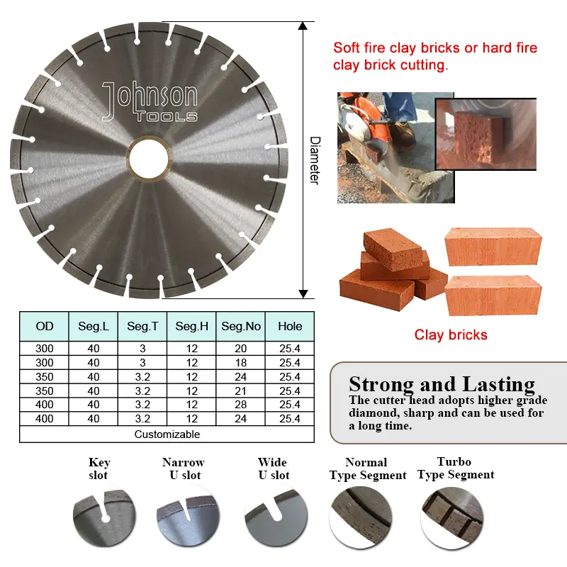 Stone Cutting Disc Johnsontools, 4