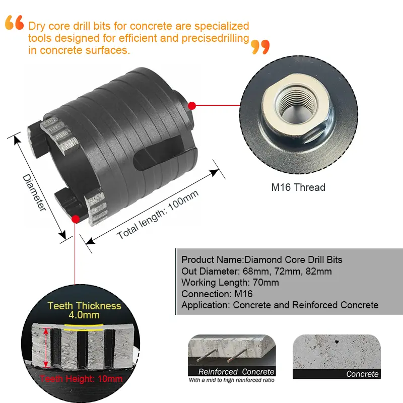 Custom Diamond Dressing Tool with Custom Services Manufacturer | Johnsontools 4