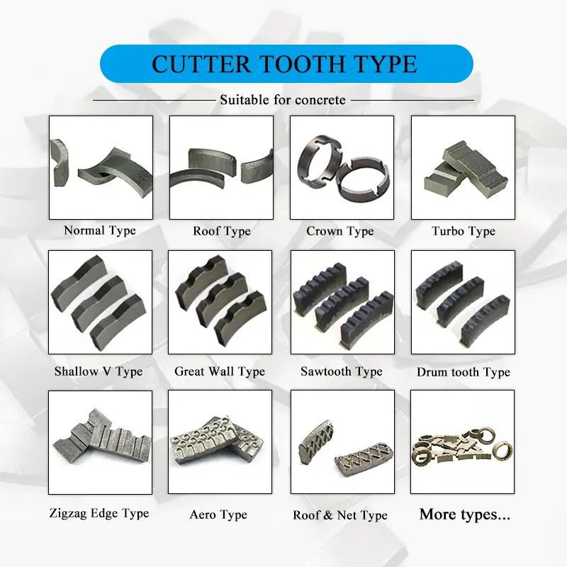 Concrete Core Bits Bulk Buy Johnsontools 2